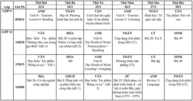 Hà Nội thông báo lịch học trên truyền hình cho tất cả các lớp - Ảnh 1.