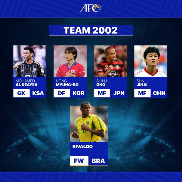 Công Vinh được AFC xướng tên trong đội hình huyền thoại bóng đá Đông Nam Á - Ảnh 13.