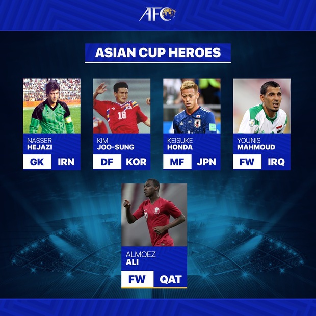 Công Vinh được AFC xướng tên trong đội hình huyền thoại bóng đá Đông Nam Á - Ảnh 12.