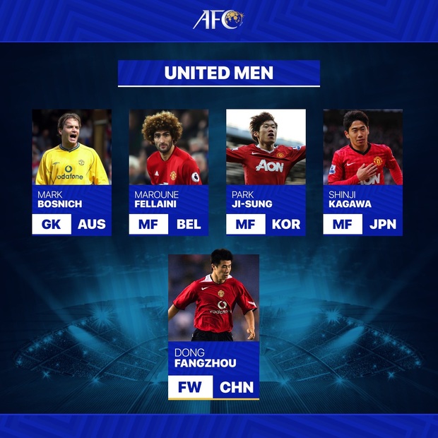 Công Vinh được AFC xướng tên trong đội hình huyền thoại bóng đá Đông Nam Á - Ảnh 9.