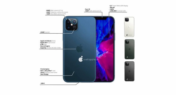 Ngắm thử iPhone 12 với thiết kế camera LiDAR, hóa ra Apple thiết kế hình vuông là có lý do cả - Ảnh 4.