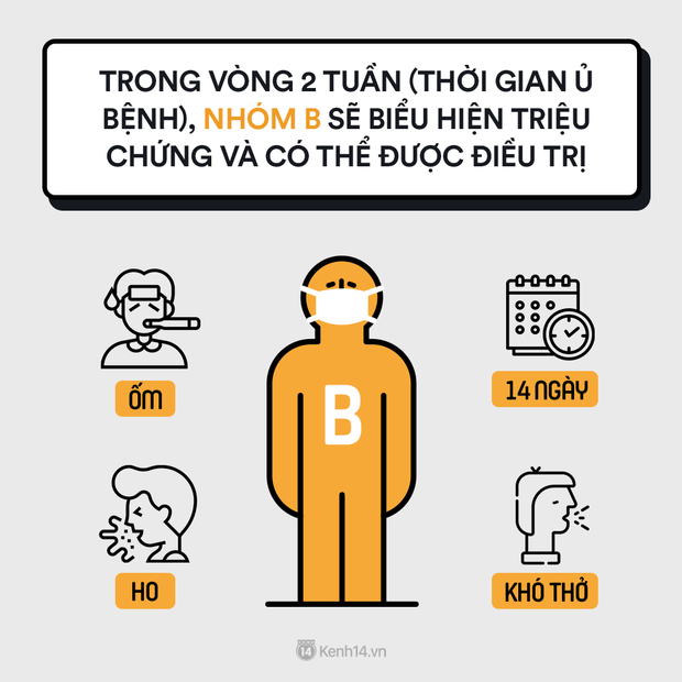 Bộ tranh: Hãy ở nhà và nghiêm túc hạn chế tiếp xúc xã hội, nếu không chắc chắn bạn sẽ hối tiếc - Ảnh 10.