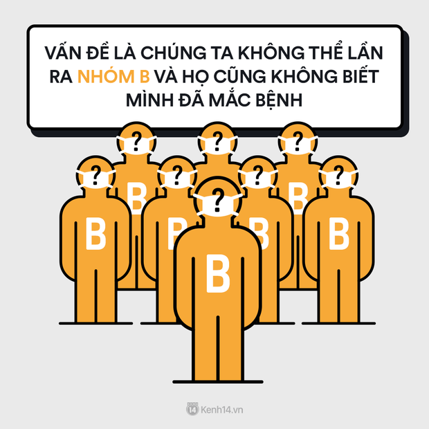 Bộ tranh: Hãy ở nhà và nghiêm túc hạn chế tiếp xúc xã hội, nếu không chắc chắn bạn sẽ hối tiếc - Ảnh 6.