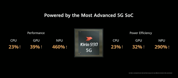 Huawei P40 series ra mắt: Nhiều công nghệ đỉnh cao nhưng quan trọng nhất là Google thì vẫn không có - Ảnh 14.