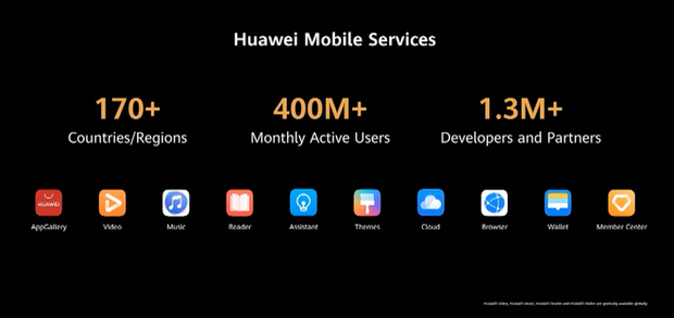 Huawei P40 series ra mắt: Nhiều công nghệ đỉnh cao nhưng quan trọng nhất là Google thì vẫn không có - Ảnh 16.