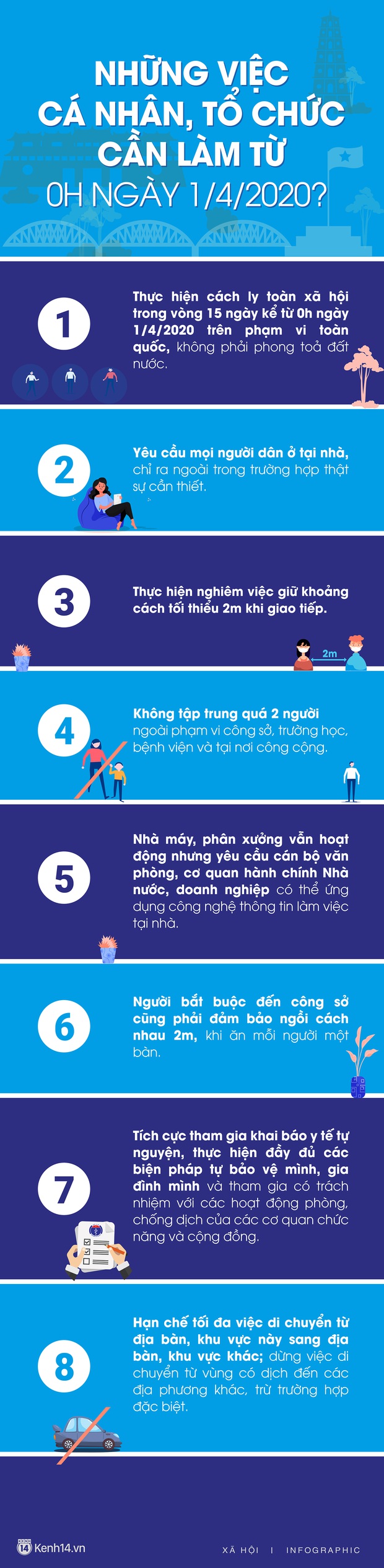 Cách ly xã hội 15 ngày: Những việc cá nhân, tổ chức cần làm từ 0h ngày 1/4 - Ảnh 1. Cách ly xã hội 15 ngày: Những việc cá nhân, tổ chức cần làm từ 0h ngày 1/4 - Ảnh 1.