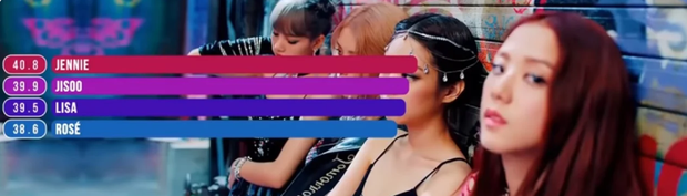 Tranh cãi chia line trong các ca khúc của girlgroup Kpop: Bài chia đều chằn chặn, bài lại gây sốc khi có thành viên hát đúng… 1 giây - Ảnh 1.
