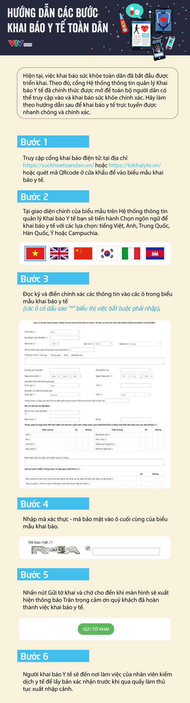 INFOGRAPHIC: Hướng dẫn các bước khai báo y tế toàn dân - Ảnh 1. INFOGRAPHIC: Hướng dẫn các bước khai báo y tế toàn dân - Ảnh 1.