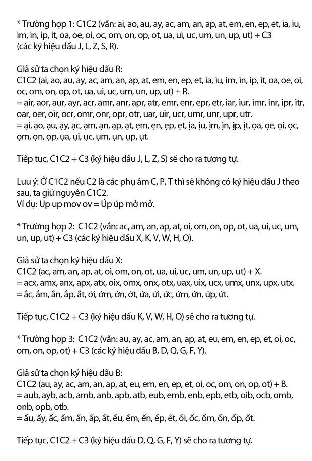 “Chữ Việt Nam song song 4.0” vừa được cấp bản quyền gây bão MXH thực chất là gì? Có gì mới? - Ảnh 10. “Chữ Việt Nam song song 4.0” vừa được cấp bản quyền gây bão MXH thực chất là gì? Có gì mới? - Ảnh 10.