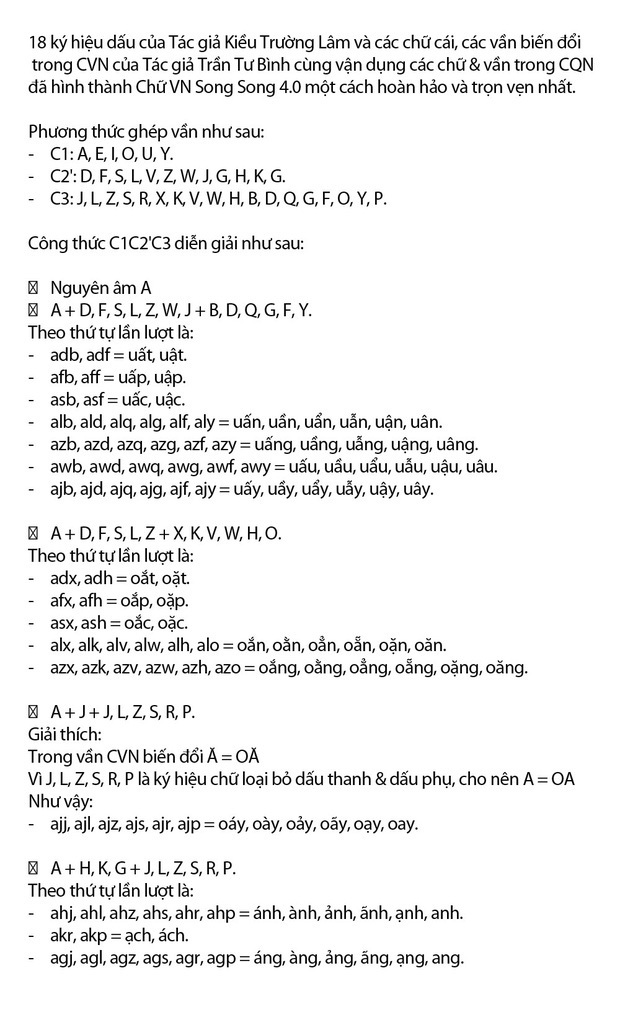 “Chữ Việt Nam song song 4.0” vừa được cấp bản quyền gây bão MXH thực chất là gì? Có gì mới? - Ảnh 12. “Chữ Việt Nam song song 4.0” vừa được cấp bản quyền gây bão MXH thực chất là gì? Có gì mới? - Ảnh 12.