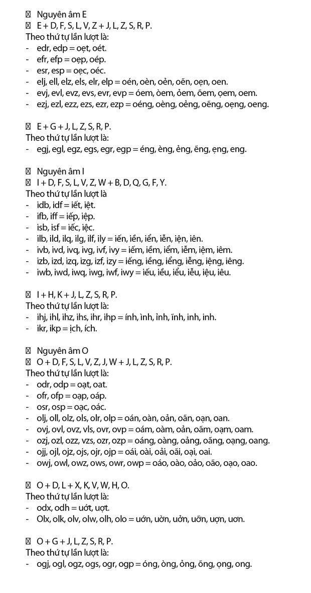 “Chữ Việt Nam song song 4.0” vừa được cấp bản quyền gây bão MXH thực chất là gì? Có gì mới? - Ảnh 13. “Chữ Việt Nam song song 4.0” vừa được cấp bản quyền gây bão MXH thực chất là gì? Có gì mới? - Ảnh 13.