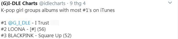 Ngoài phá kỉ lục iTunes thế giới của LOONA và BLACKPINK, (G)I-DLE còn đạt cột mốc album khủng trong tuần đầu cùng IZ*ONE và TWICE - Ảnh 2.