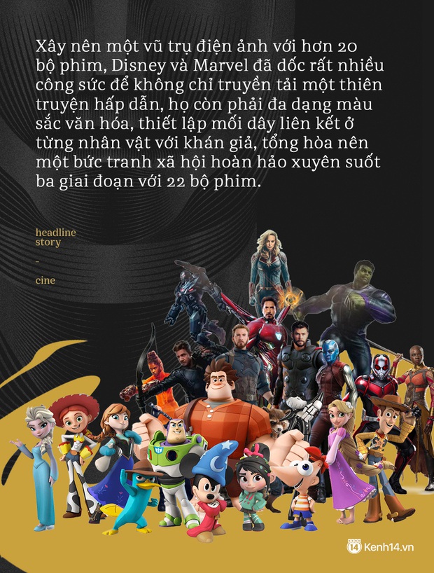 “Parasite”, “Frozen” và “Vũ trụ điện ảnh Marvel: Phim siêu anh hùng 1 màu sẽ hết thời, ranh giới của siêu phẩm giải trí và phim Oscar đang dần được xóa nhòa? - Ảnh 5.