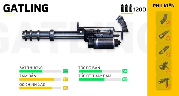 Free Fire: Sau khi bản cập nhật OB21 ra mắt, top 5 vũ khí hàng đầu xuất hiện giúp người chơi đạt top 1 dễ dàng! - Ảnh 3.