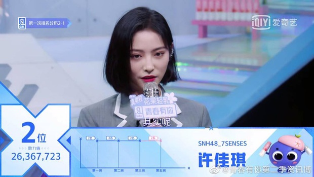 Thánh cuồng Lisa xếp nhất vòng loại đầu tiên với hơn 33 triệu vote nhưng netizen chỉ chăm chăm chú ý... cân nặng - Ảnh 3. Thánh cuồng Lisa xếp nhất vòng loại đầu tiên với hơn 33 triệu vote nhưng netizen chỉ chăm chăm chú ý... cân nặng - Ảnh 3.