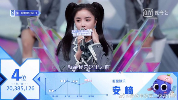 Thánh cuồng Lisa xếp nhất vòng loại đầu tiên với hơn 33 triệu vote nhưng netizen chỉ chăm chăm chú ý... cân nặng - Ảnh 5. Thánh cuồng Lisa xếp nhất vòng loại đầu tiên với hơn 33 triệu vote nhưng netizen chỉ chăm chăm chú ý... cân nặng - Ảnh 5.