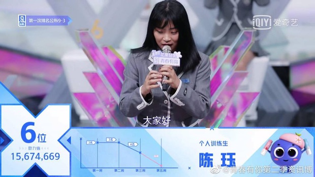 Thánh cuồng Lisa xếp nhất vòng loại đầu tiên với hơn 33 triệu vote nhưng netizen chỉ chăm chăm chú ý... cân nặng - Ảnh 7. Thánh cuồng Lisa xếp nhất vòng loại đầu tiên với hơn 33 triệu vote nhưng netizen chỉ chăm chăm chú ý... cân nặng - Ảnh 7.