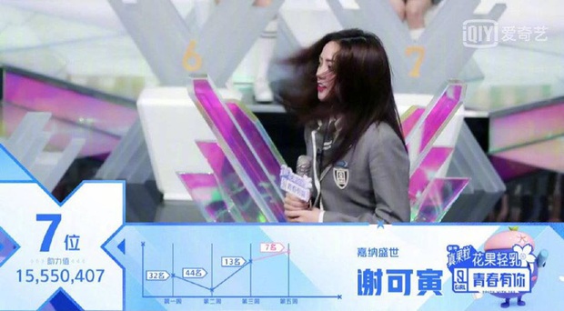 Thánh cuồng Lisa xếp nhất vòng loại đầu tiên với hơn 33 triệu vote nhưng netizen chỉ chăm chăm chú ý... cân nặng - Ảnh 8. Thánh cuồng Lisa xếp nhất vòng loại đầu tiên với hơn 33 triệu vote nhưng netizen chỉ chăm chăm chú ý... cân nặng - Ảnh 8.