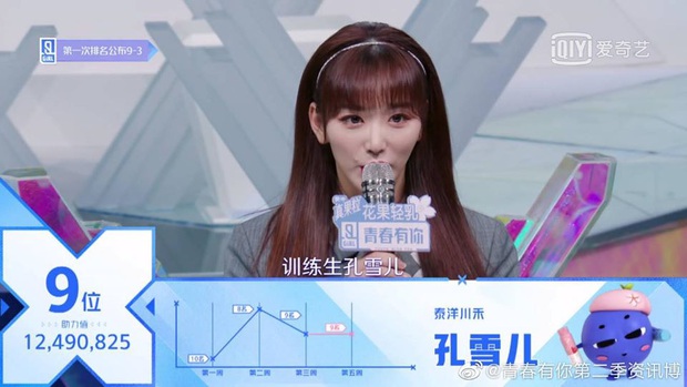 Thánh cuồng Lisa xếp nhất vòng loại đầu tiên với hơn 33 triệu vote nhưng netizen chỉ chăm chăm chú ý... cân nặng - Ảnh 10. Thánh cuồng Lisa xếp nhất vòng loại đầu tiên với hơn 33 triệu vote nhưng netizen chỉ chăm chăm chú ý... cân nặng - Ảnh 10.