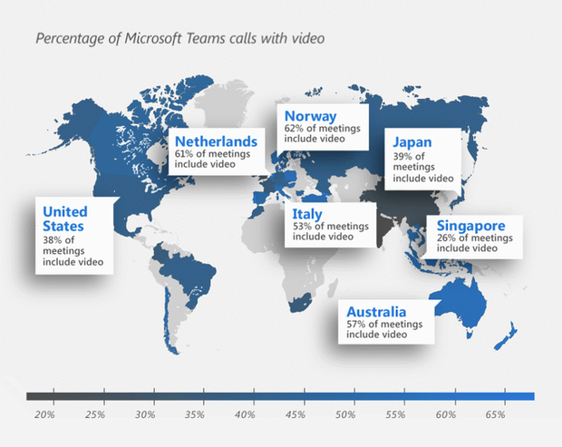 Microsoft: Đại dịch virus corona sẽ thay đổi mãi mãi cách chúng ta làm việc và học tập - giáo dục nghề