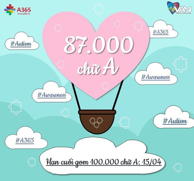 Phó Chủ tịch chiến dịch 3 chữ A cảm ơn và xin lỗi sau thành quả vượt kỳ vọng: Chúng tôi hy vọng được phản biện để ngày càng hoàn thiện - Ảnh 5. Phó Chủ tịch chiến dịch 3 chữ A cảm ơn và xin lỗi sau thành quả vượt kỳ vọng: Chúng tôi hy vọng được phản biện để ngày càng hoàn thiện - Ảnh 5.