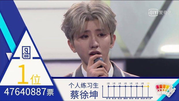 Thái Từ Khôn: Từ một mẩu hụt của TFBoys đến Host toàn năng tại Thanh xuân có bạn - Ảnh 7. Thái Từ Khôn: Từ một mẩu hụt của TFBoys đến Host toàn năng tại Thanh xuân có bạn - Ảnh 7.