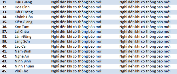 Cập nhật mới nhất: Hàng loạt tỉnh thành chuẩn bị cho học sinh lớp 9 và 12 đi học trước - Ảnh 3. Cập nhật mới nhất: Hàng loạt tỉnh thành chuẩn bị cho học sinh lớp 9 và 12 đi học trước - Ảnh 3.