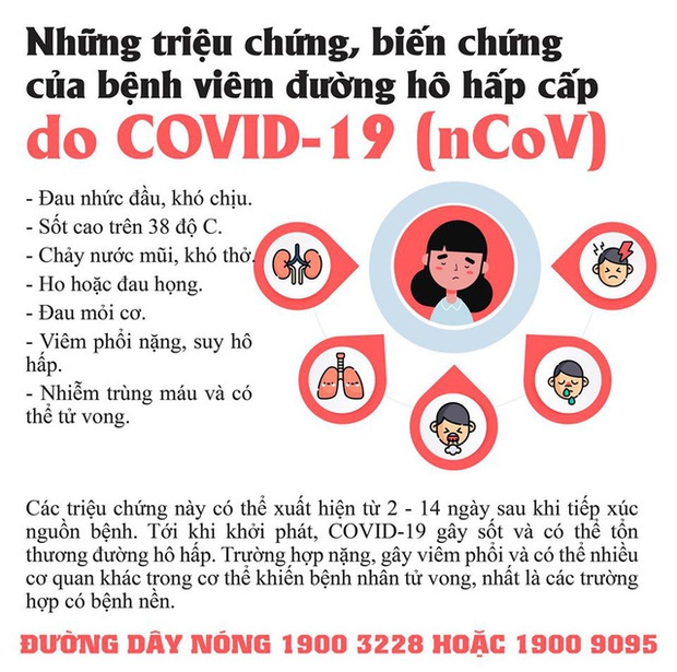 Hải Phòng: Tiếp nhận trở lại ca nghi nhiễm COVID-19 từng xét nghiệm 3 lần âm tính - Ảnh 3. Hải Phòng: Tiếp nhận trở lại ca nghi nhiễm COVID-19 từng xét nghiệm 3 lần âm tính - Ảnh 3.