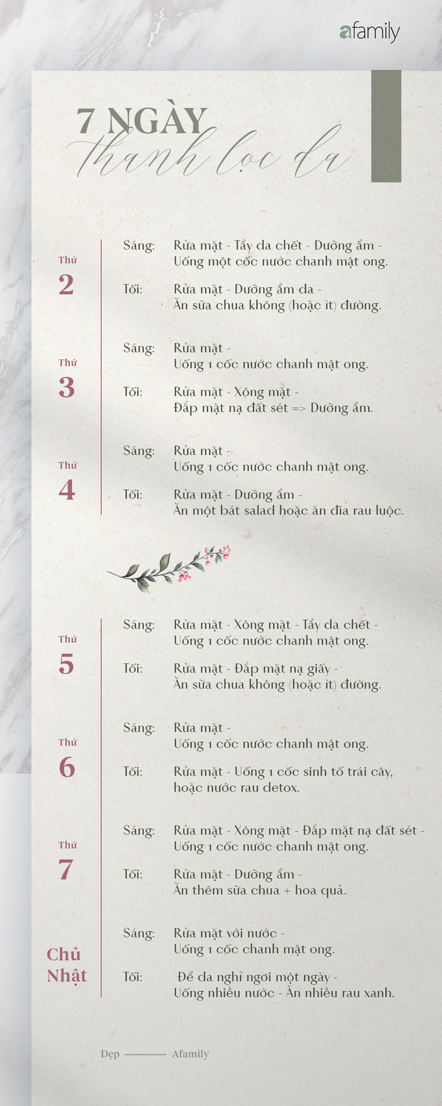 Thời khóa biểu thanh lọc làn da trong 2 tuần ở nhà để da dẻ trắng sáng, căng mịn như da em bé - Ảnh 2.