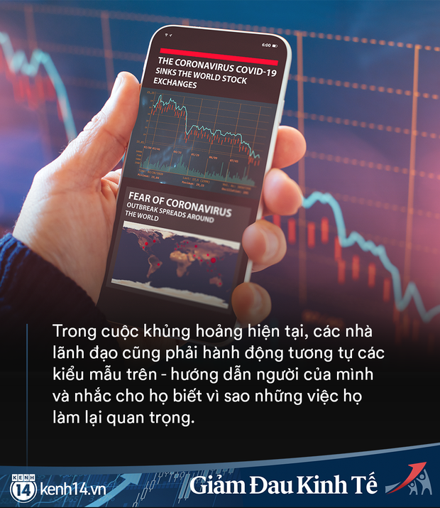 Khủng hoảng tôi luyện nên người leader chân chính: Các quản lý trẻ học được gì từ cách những nhà lãnh đạo lớn vượt qua khó khăn? - Ảnh 2. Khủng hoảng tôi luyện nên người leader chân chính: Các quản lý trẻ học được gì từ cách những nhà lãnh đạo lớn vượt qua khó khăn? - Ảnh 2.