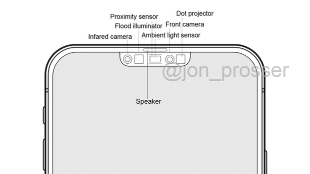 iPhone 12 có thể là thiết bị Apple cuối cùng được trang bị công nghệ mang tính biểu tượng này - Ảnh 3.