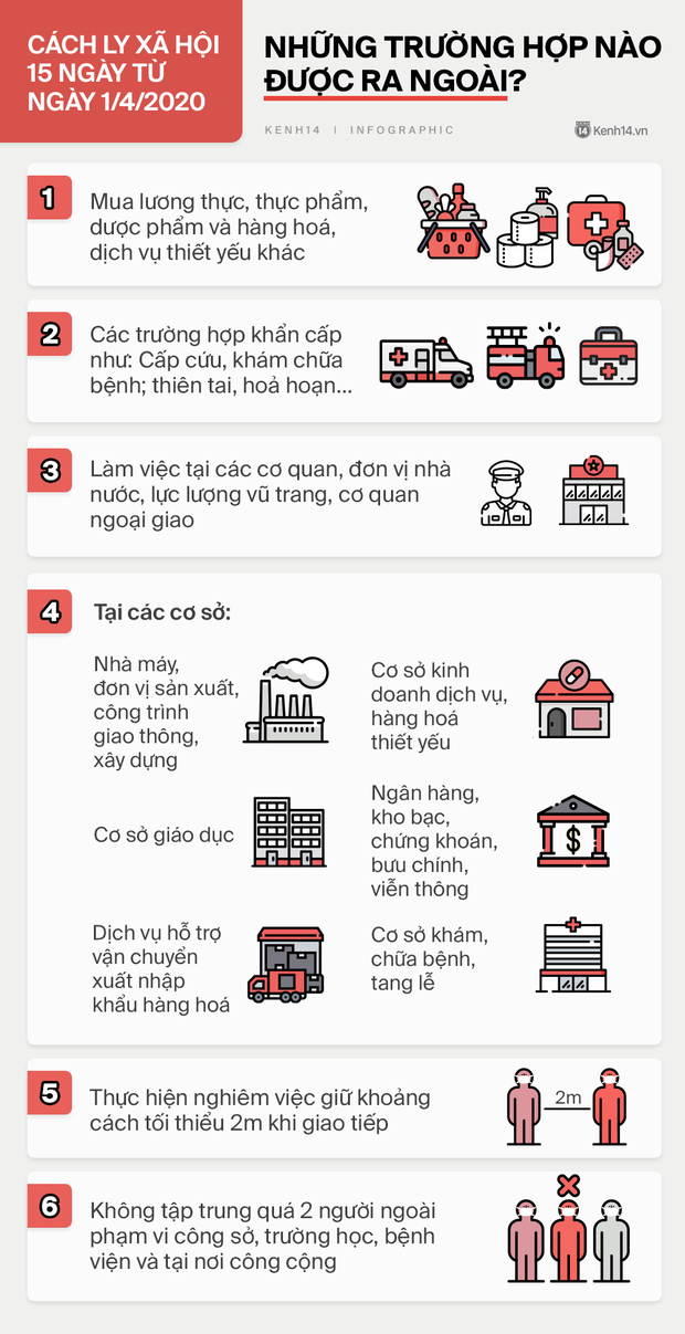 Tụ tập đông người, người dân Hà Nội có thể bị xử phạt bao nhiêu? - Ảnh 3. Tụ tập đông người, người dân Hà Nội có thể bị xử phạt bao nhiêu? - Ảnh 3.