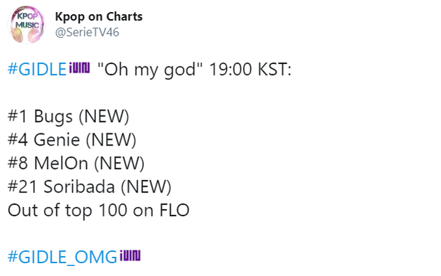 (G)I-DLE comeback với MV ma mị, visual lộng lẫy khiến fan ngất ngây nhưng phần nhạc khó ngấm có làm ảnh hưởng đến kết quả BXH? - Ảnh 14. (G)I-DLE comeback với MV ma mị, visual lộng lẫy khiến fan ngất ngây nhưng phần nhạc khó ngấm có làm ảnh hưởng đến kết quả BXH? - Ảnh 14.
