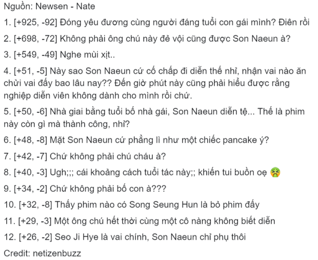 Đóng chung với người đẹp Apink, Song Seung Hun bị netizen Hàn khẩu nghiệp là trâu già gặm cỏ non - Ảnh 3.