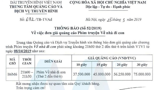 Quảng cáo sản phẩm màn ảnh Việt: Đã đến lúc cho phim quốc dân đồng hành cùng cơn sốt tiêu dùng như Hàn Quốc? - Ảnh 8.