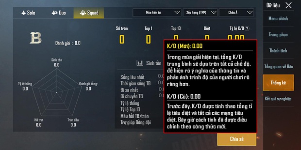 PUBG Mobile: Tự nhiên bị thọt chỉ số K/D, cộng đồng tá hoả đi tìm lý do! - Ảnh 1.