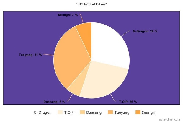 17-lets-not-fall-in-love-15899890945392055278922.jpg