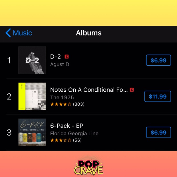 SUGA (BTS) gom hết đội hình mixtape dàn hàng vào top 10 iTunes Mỹ nhưng vẫn không giành nổi ngôi đầu bảng từ tay Lady Gaga và Ariana Grande - Ảnh 4. SUGA (BTS) gom hết đội hình mixtape dàn hàng vào top 10 iTunes Mỹ nhưng vẫn không giành nổi ngôi đầu bảng từ tay Lady Gaga và Ariana Grande - Ảnh 4.