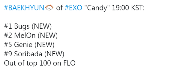 Baekhyun (EXO) tự tin với sức hút khó cưỡng như viên kẹo trong MV trở lại, còn dạy dỗ fan đầy tinh tế khiến ai cũng xiêu lòng - Ảnh 5.