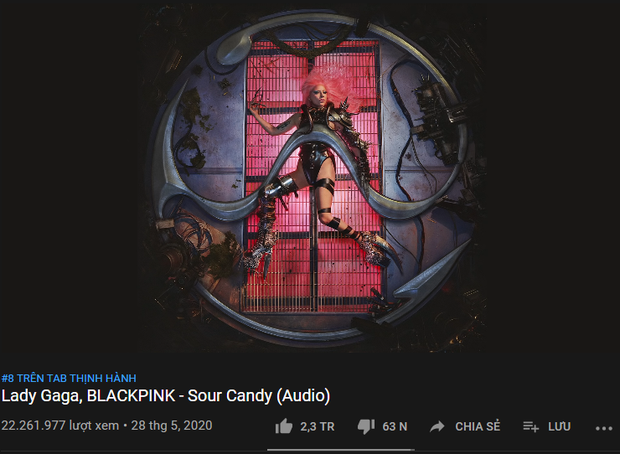 Sour Candy giúp Lady Gaga phá 2 kỉ lục YouTube của Selana Gomez và Ariana Grande, BLACKPINK đạt thành tích chưa nhóm nữ Kpop làm được - Ảnh 3.