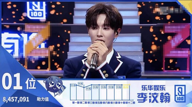 Lưu Vũ Hân đạt hơn 17 triệu vote vẫn ít hơn Thái Từ Khôn và thua gấp 10 lần top 2 Sáng tạo 101 - Ảnh 2. Lưu Vũ Hân đạt hơn 17 triệu vote vẫn ít hơn Thái Từ Khôn và thua gấp 10 lần top 2 Sáng tạo 101 - Ảnh 2.