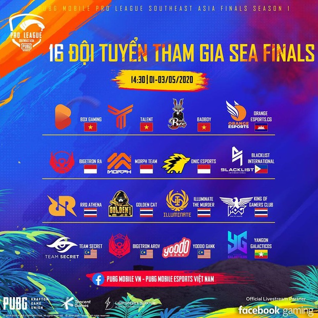 Hành trình SEA Finals: BOX Gaming “bơi ra biển lớn” World League, TalenT với Bad Boy dừng chân đầy đáng tiếc - Ảnh 1.