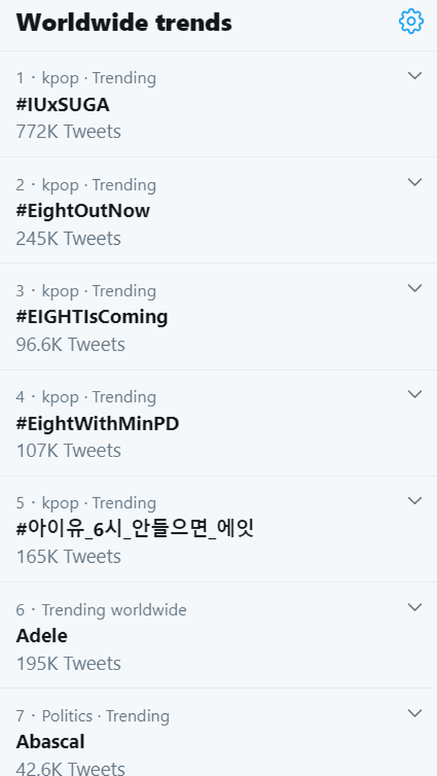 IU và SUGA phá kỉ lục Melon, No.1 4/6 BXH nhạc số, tiễn Taeyeon