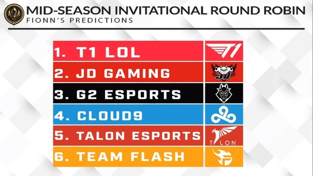 ESPN dự đoán: Nếu như MSI 2020 diễn ra thì Team Flash cầm chắc top 6, G2 Esports sẽ mạnh hơn T1 - Ảnh 5.