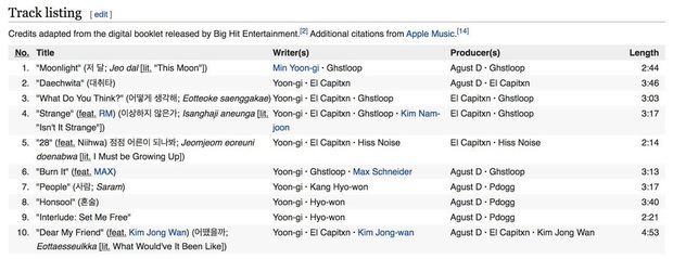 Knet chỉ trích SUGA (BTS) dữ dội sau lời xin lỗi của Big Hit: Tỏ ra là nghệ sĩ thực thụ nhưng cái gì tốt thì thì vơ sạch, cái gì xấu xa thì đổ vỏ à? - Ảnh 5. Knet chỉ trích SUGA (BTS) dữ dội sau lời xin lỗi của Big Hit: Tỏ ra là nghệ sĩ thực thụ nhưng cái gì tốt thì thì vơ sạch, cái gì xấu xa thì đổ vỏ à? - Ảnh 5.