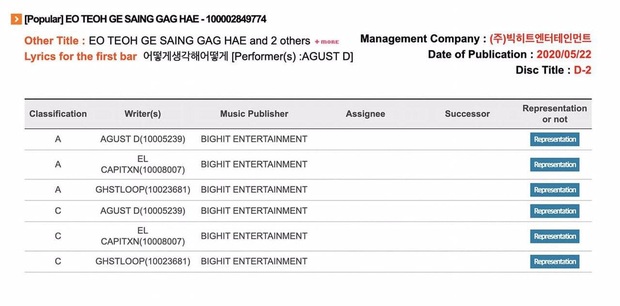 Knet chỉ trích SUGA (BTS) dữ dội sau lời xin lỗi của Big Hit: Tỏ ra là nghệ sĩ thực thụ nhưng cái gì tốt thì thì vơ sạch, cái gì xấu xa thì đổ vỏ à? - Ảnh 6. Knet chỉ trích SUGA (BTS) dữ dội sau lời xin lỗi của Big Hit: Tỏ ra là nghệ sĩ thực thụ nhưng cái gì tốt thì thì vơ sạch, cái gì xấu xa thì đổ vỏ à? - Ảnh 6.