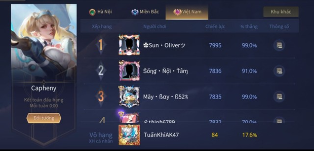 Nhìn vào vài tấm hình, game thủ Liên Quân Mobile chỉ muốn rời nhà sang LMHT: Tốc Chiến - Ảnh 1.