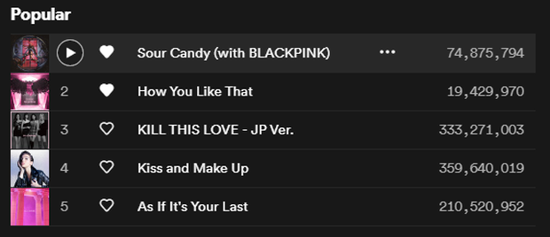 Dự đoán thứ hạng debut How You Like That trên Billboard: Người cho rằng BLACKPINK sẽ phá kỉ lục, kẻ đưa ra vị trí thấp tè làm fan hoang mang - Ảnh 6. Dự đoán thứ hạng debut How You Like That trên Billboard: Người cho rằng BLACKPINK sẽ phá kỉ lục, kẻ đưa ra vị trí thấp tè làm fan hoang mang - Ảnh 6.