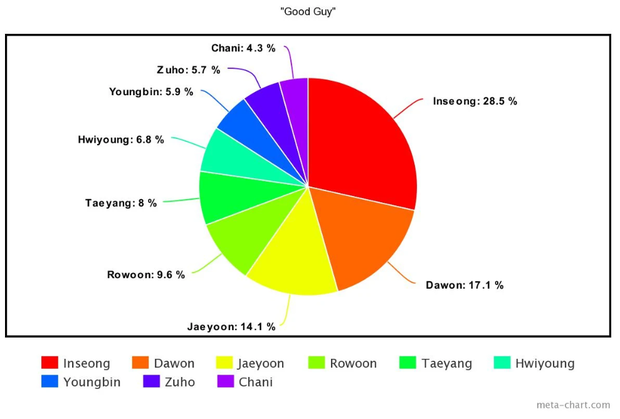 Cách chia line trong 20 MV nhóm Kpop nhiều view nhất năm 2020: Fan “la ó” vì Jisoo đứng bét BLACKPINK, j-hope là người thiệt thòi nhất BTS - Ảnh 18. Cách chia line trong 20 MV nhóm Kpop nhiều view nhất năm 2020: Fan “la ó” vì Jisoo đứng bét BLACKPINK, j-hope là người thiệt thòi nhất BTS - Ảnh 18.