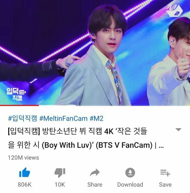 Tân binh ITZY lập thành tích không tưởng, chính thức vượt mặt cả ông hoàng youtube BTS để giành lấy ngôi vương MV có lượt xem cao nhất 2020! - Ảnh 2.